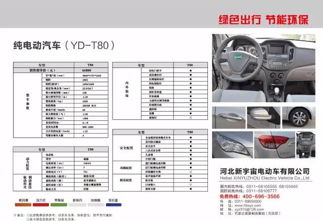 电动汽车,电动轿车,纯电动汽车,电动汽车价格