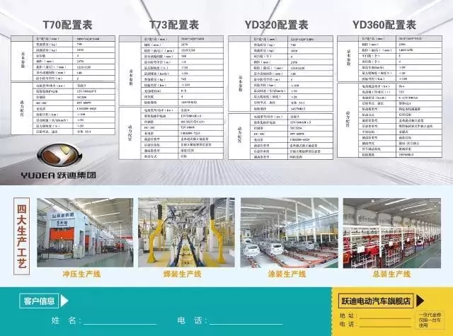 【又见大动作】“好车送上门”公海彩船6600电动汽车新品上市●一惠到底促销风暴席卷全国！你准备好了吗！