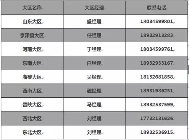 【又见大动作】“好车送上门”公海彩船6600电动汽车新品上市●一惠到底促销风暴席卷全国！你准备好了吗！